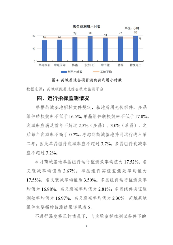 芮城光伏發(fā)電領跑基地監(jiān)測月報（2019年1月）