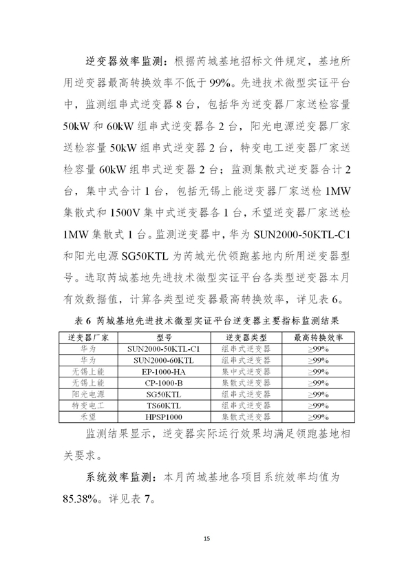 芮城光伏發(fā)電領跑基地監(jiān)測月報（2019年1月）